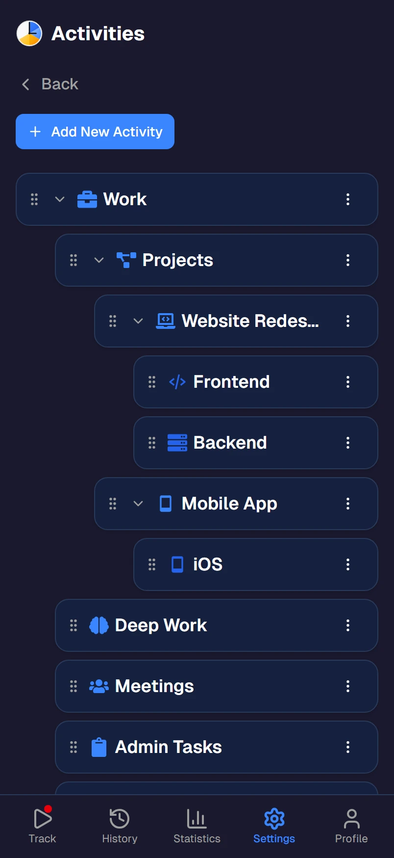 The activity list, with Work nested into projects and sub-projects